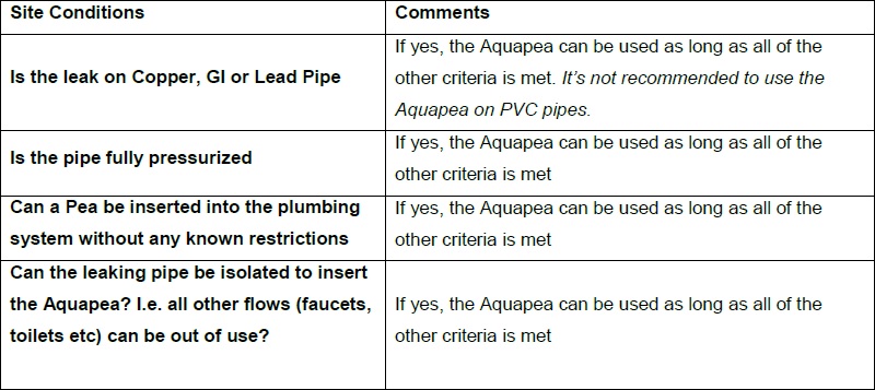 Aquapea Pipe Repair Tool - Aquapea Products