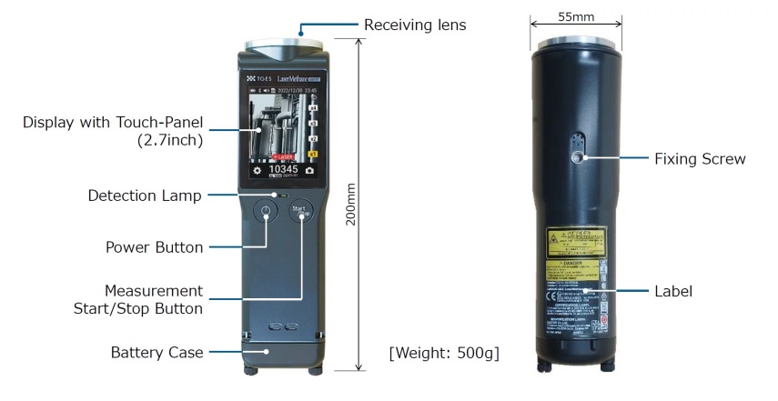 Laser Methane Smart Detection Pergam Technical Services
